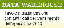 link al data warehouse