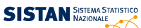 sistan