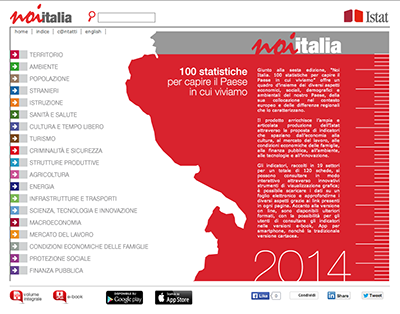 Noi Italia 2014 Noi Italia 2014
