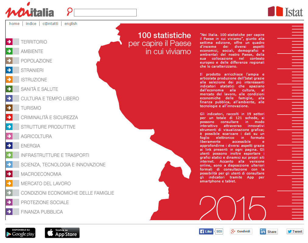 Noi Italia 2015 Noi Italia 2015