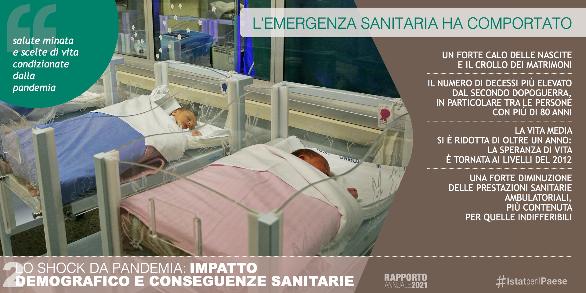 lo shock da pandemia: impatto demografico e conseguenze sanitarie