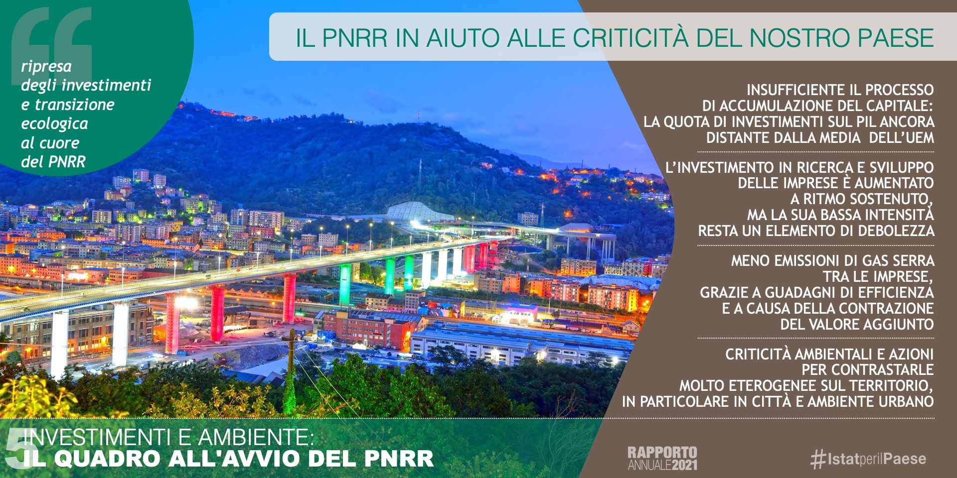 Investimenti e ambiente: il quadro all'avvio del PNRR