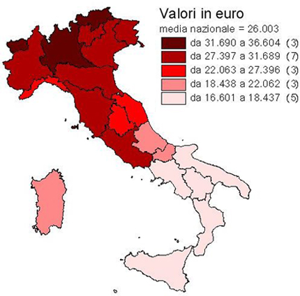 Conti economici regionali