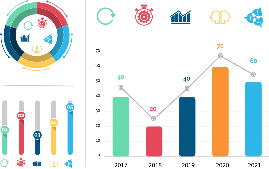 Dashboard di mappe e grafici interattivi