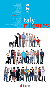 Italy in figures 2015