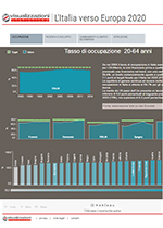 L'Italia verso Europa 2020