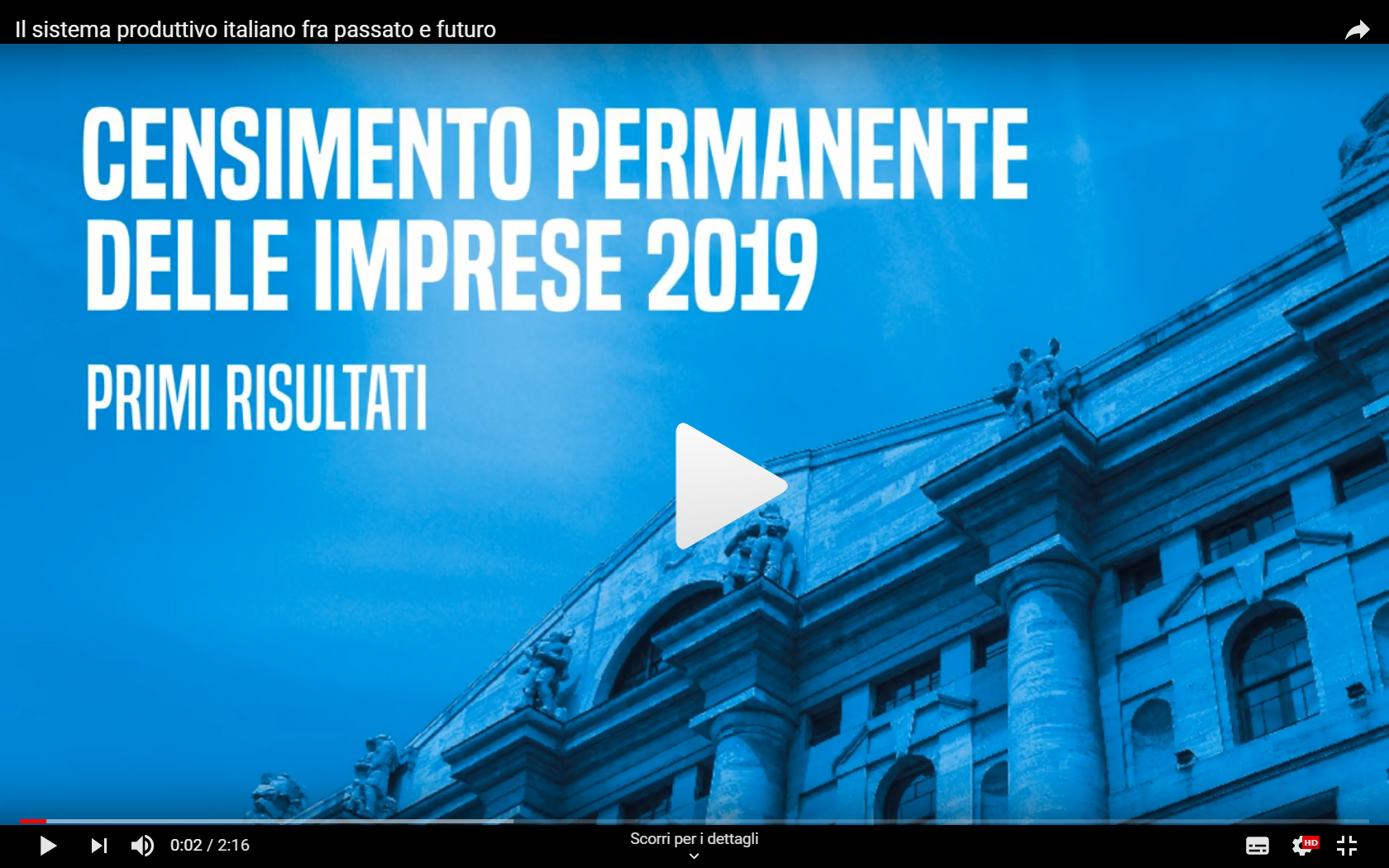 Censimento permanente delle imprese 2019. Primi risultati