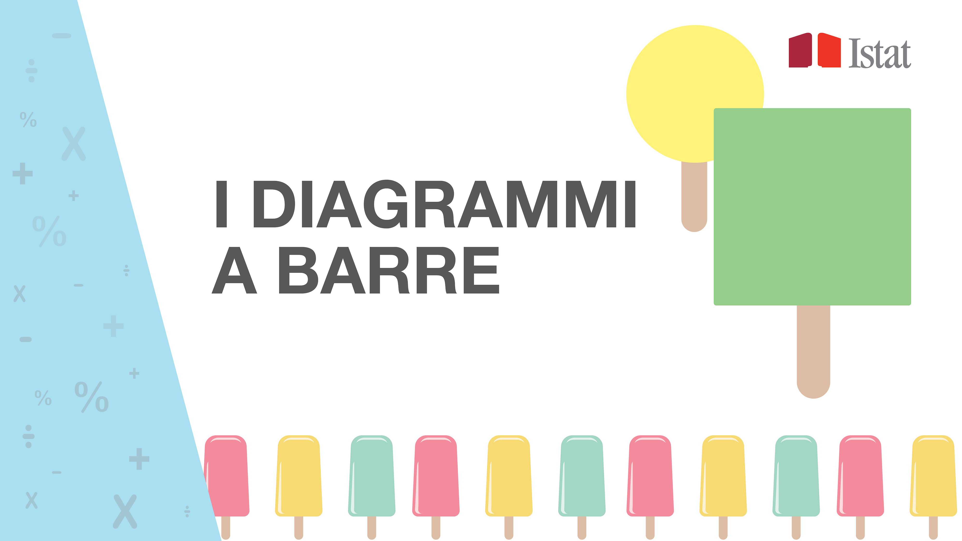 I diagrammi a barre