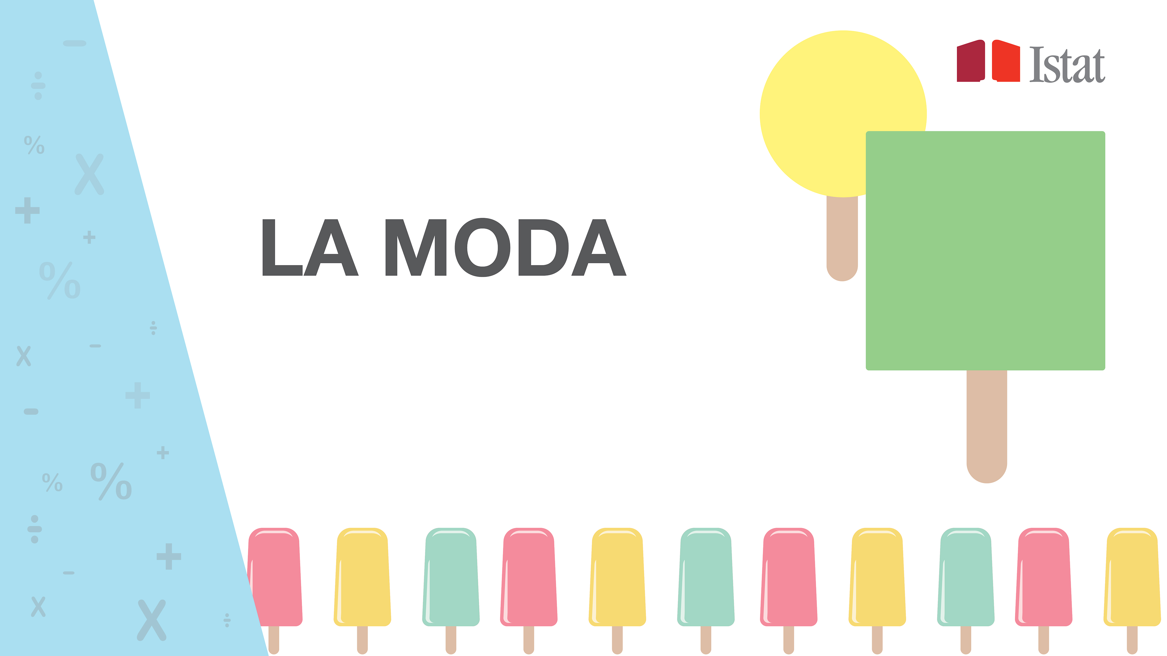 La moda