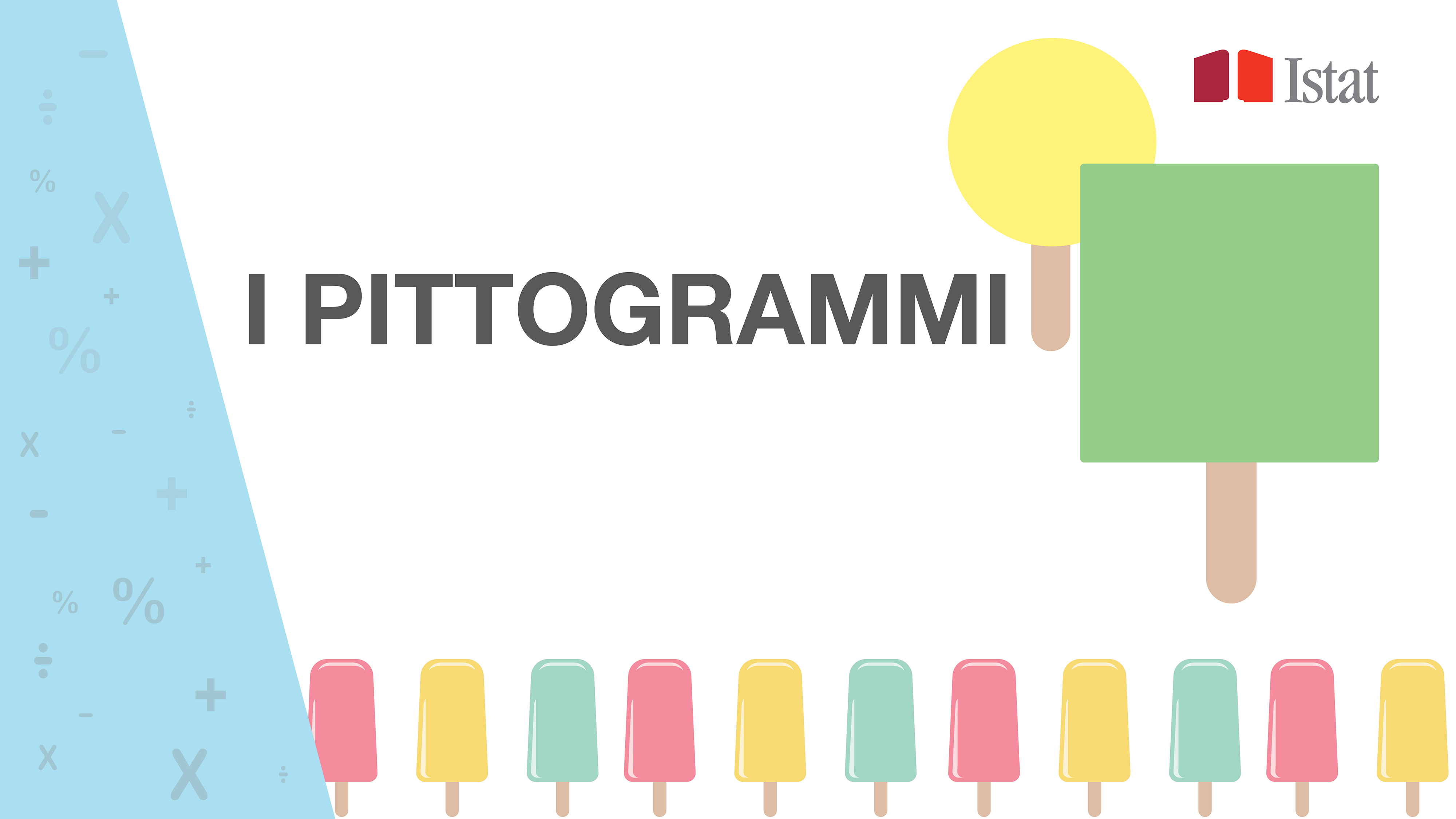 I pittogrammi