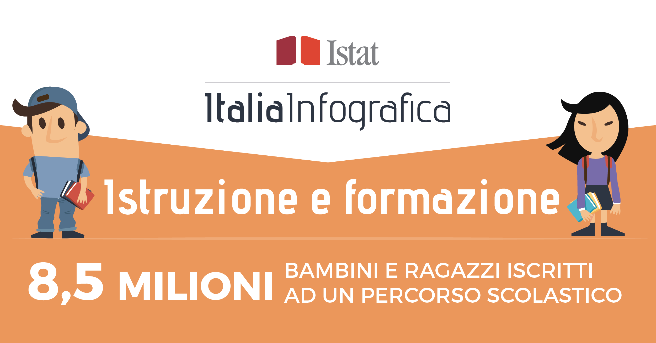 infografica su Istruzione e formazione