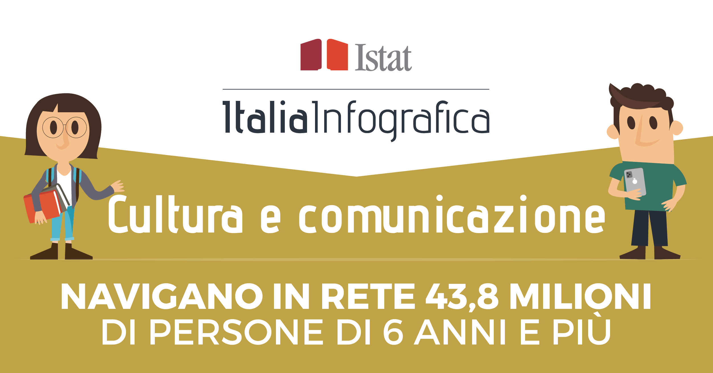 infografica su Cultura e comunicazione