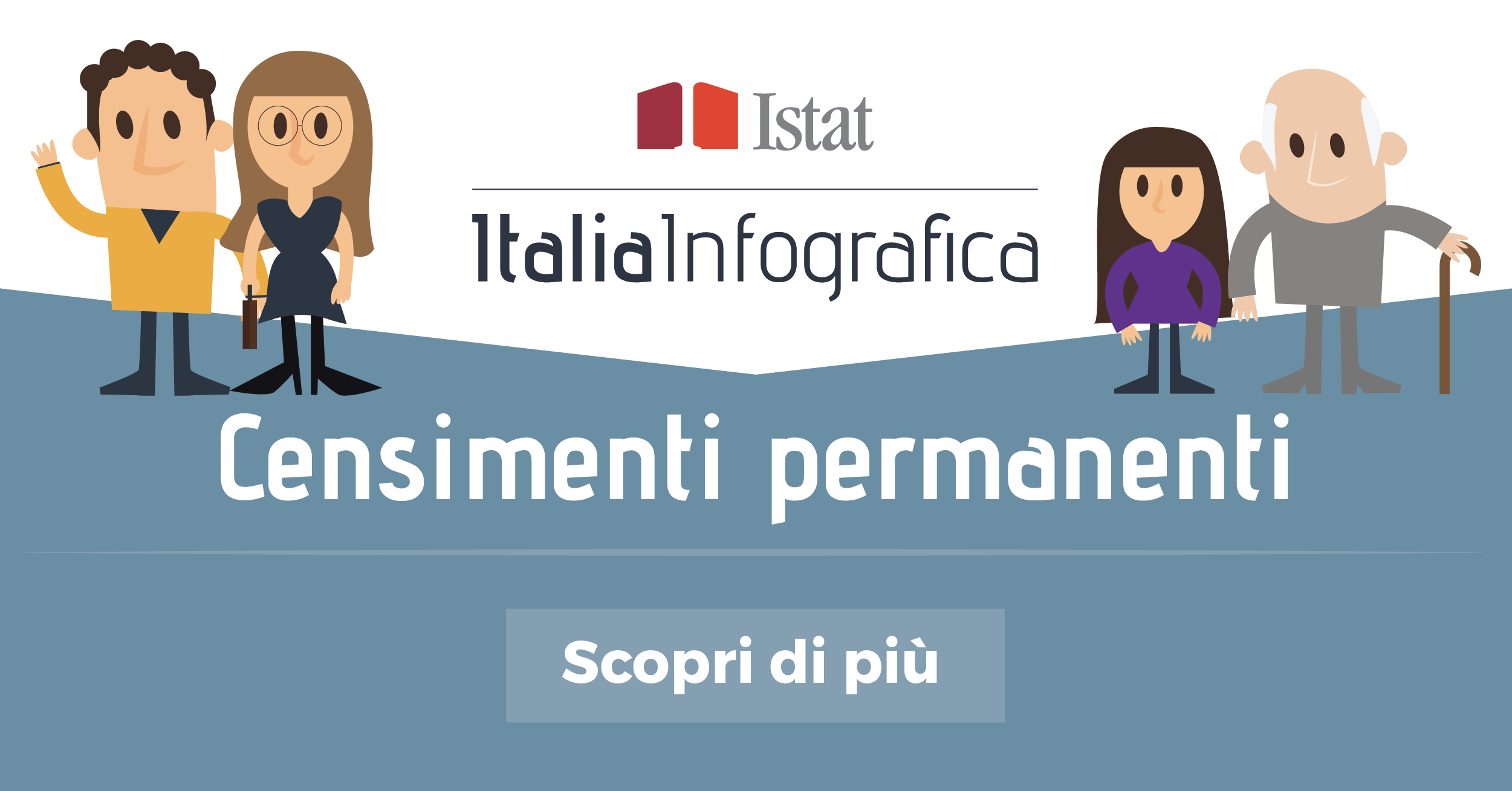 infografica su Censimenti permanenti