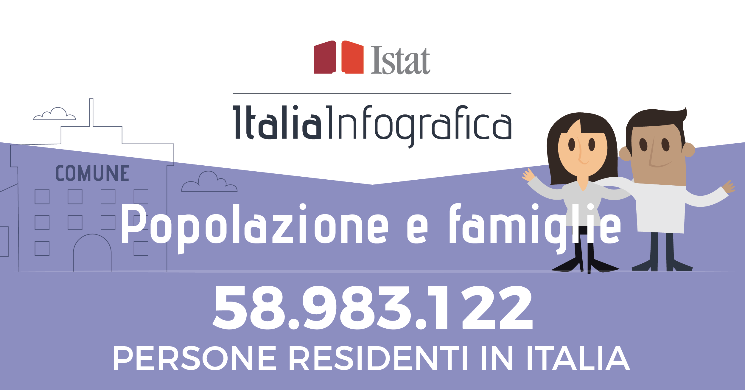 infografica su Popolazione e famiglie