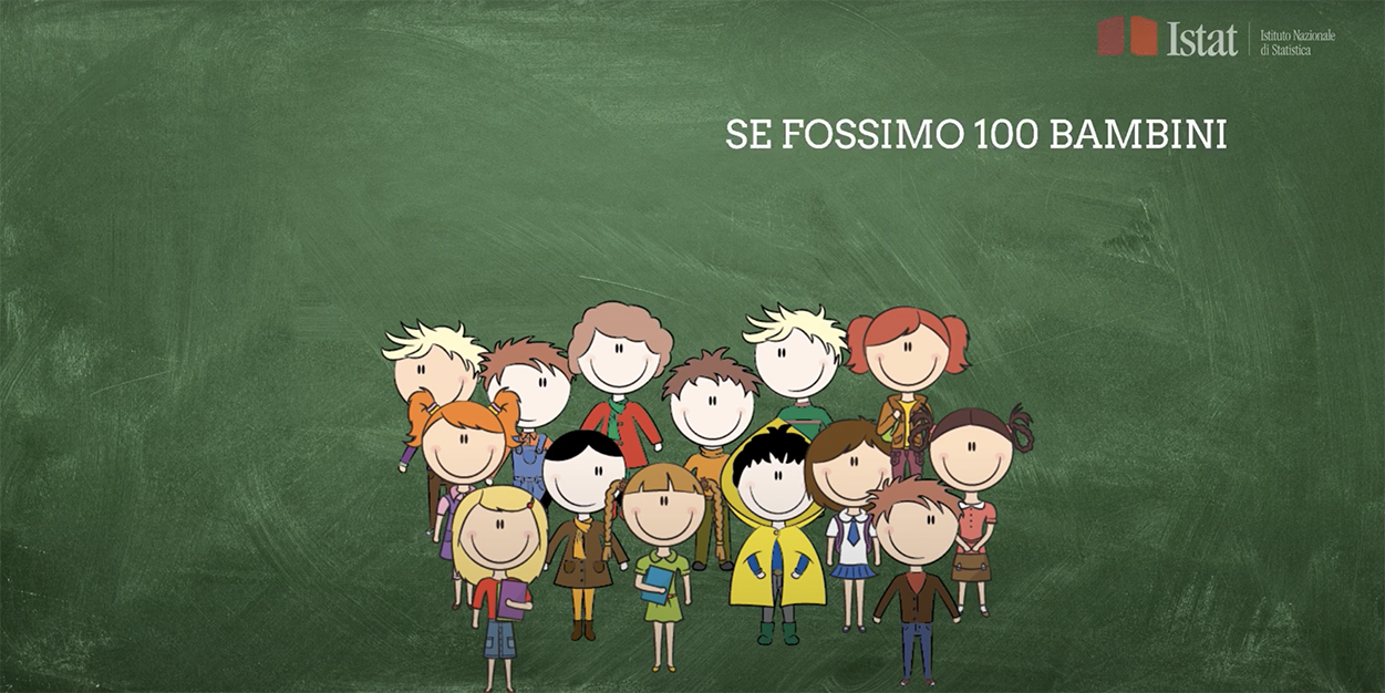 Se fossimo in 100 bambini