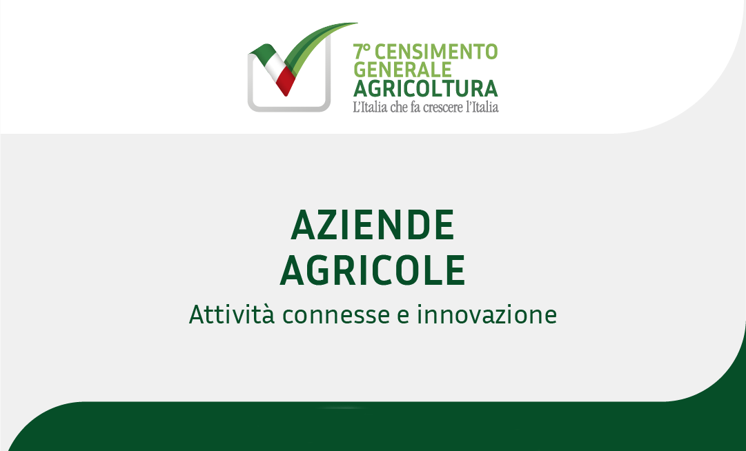 infografica Aziende agricole