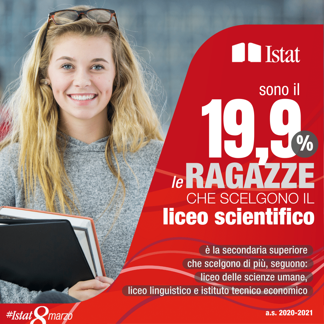 Sono il 19,9% le ragazze che scelgono il liceo scientifico