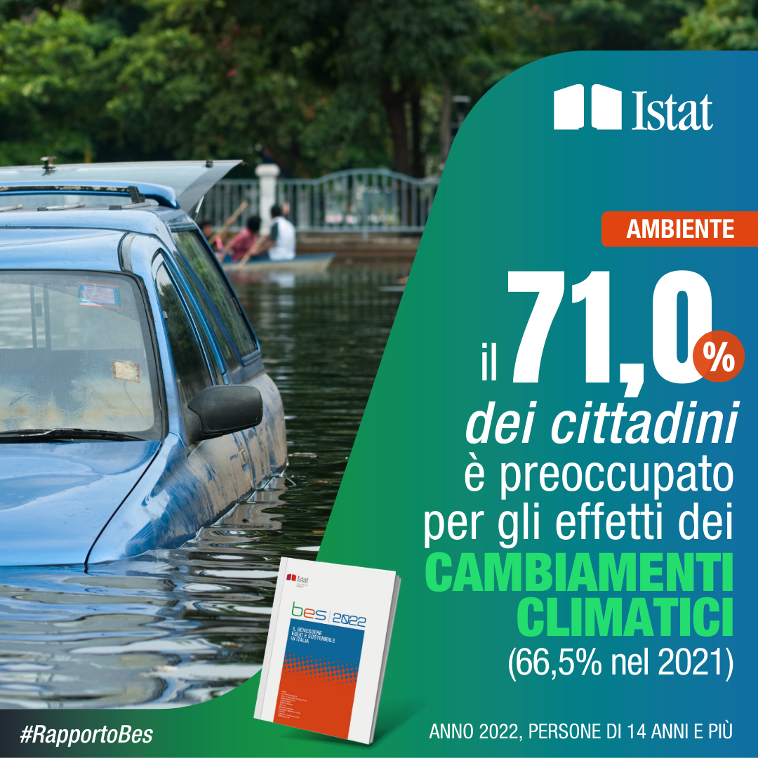 Il 71% dei cittadini è preoccupato per gli effetti dei cambiamenti climatici (anno 2022, persone di 14 anni e più)