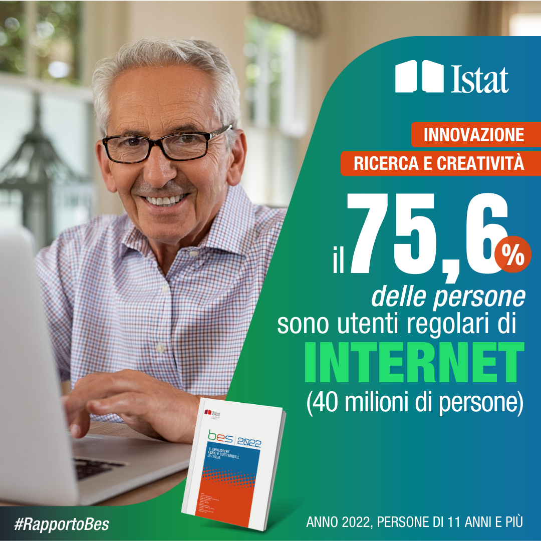 Il 75,6% delle persone sono utenti regolari di Internet (40 milioni di persone - anno 2022, persone di 11 anni e più)