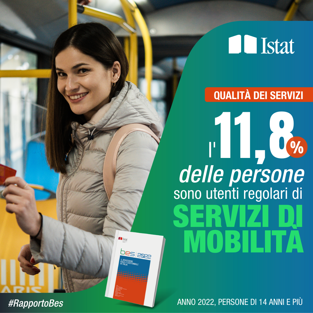 L'11,8% delle persone sono utenti regolari di servizi di mobilità (anno 2022, persone di 14 anni e più)
