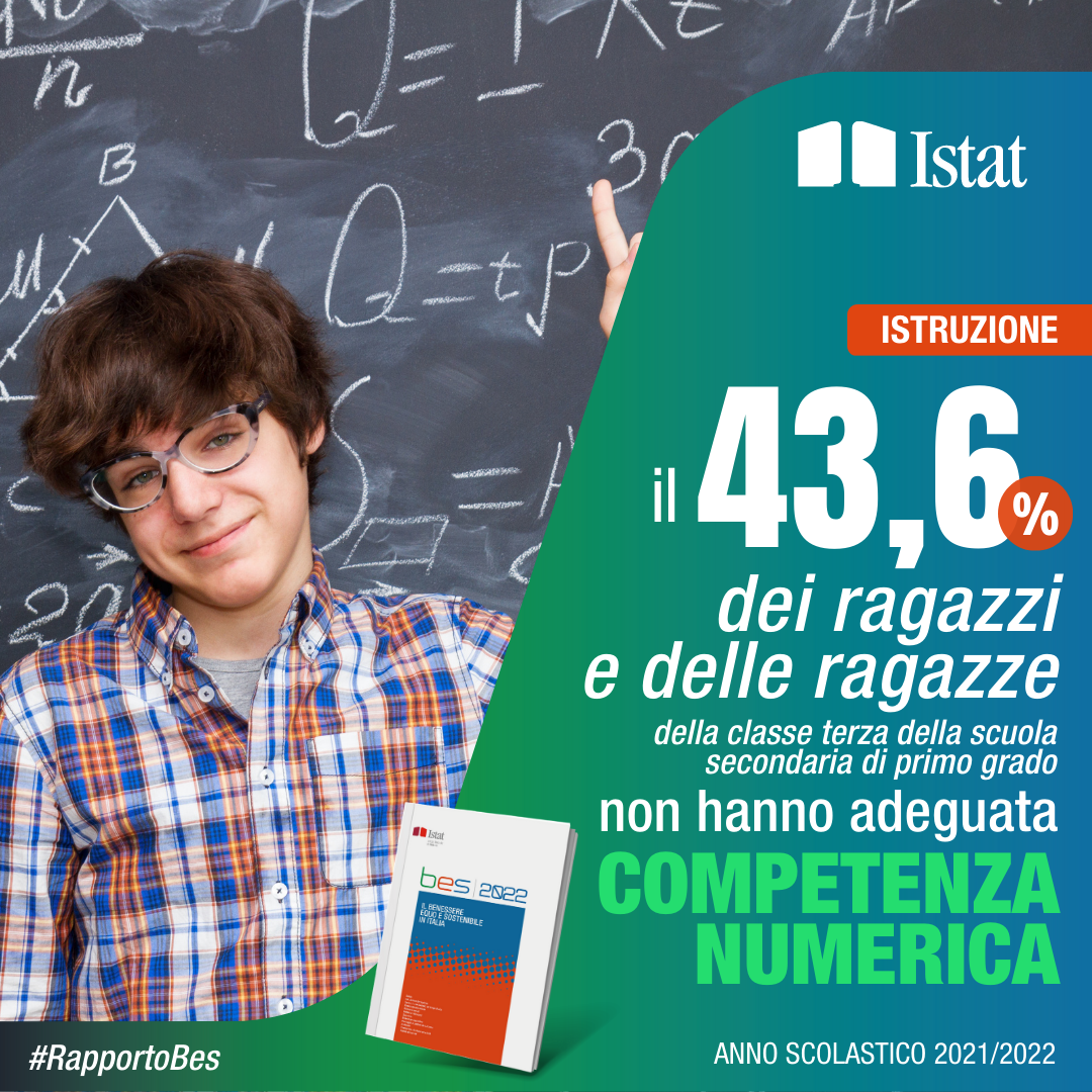 Il 43,6% dei ragazzi e delle ragazze non hanno adeguata competenza numerica (Anno scolastico 2021-2022)