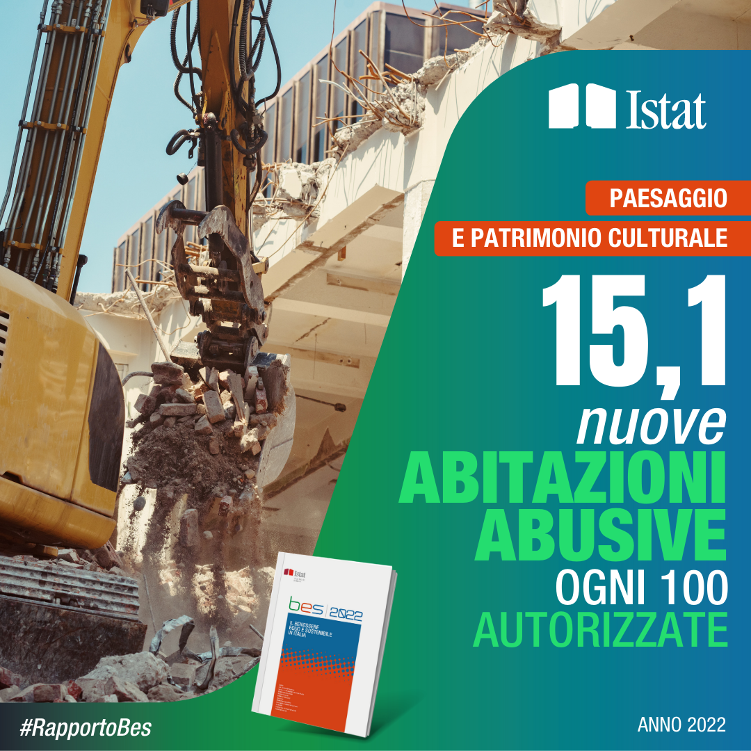 Nel 2022 15,1 nuove abitazioni abusive ogni 100 autorizzate