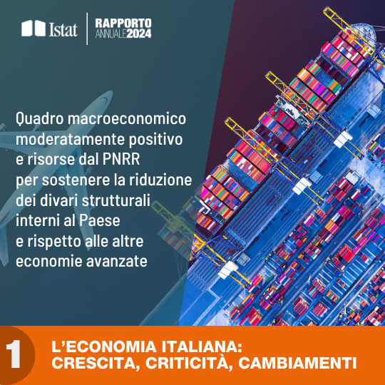 Infografica Capitolo 1 - L’economia italiana: crescita, criticità, cambiamenti