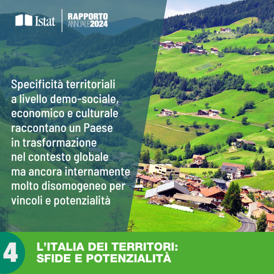 Infografica Capitolo 4 - L'Italia dei territori: sfide e potenzialità 