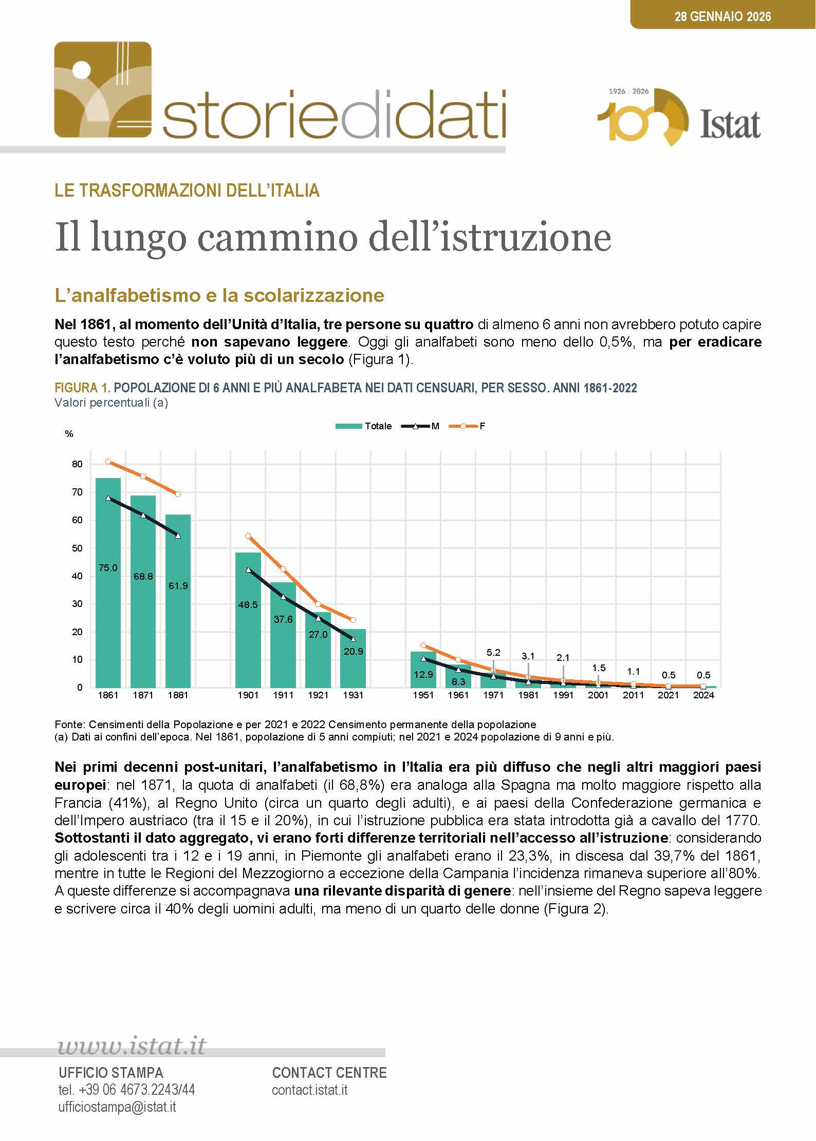Il lungo cammino dell’istruzione