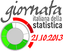 LogoGis2013