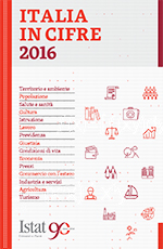 Italia in cifre 2016