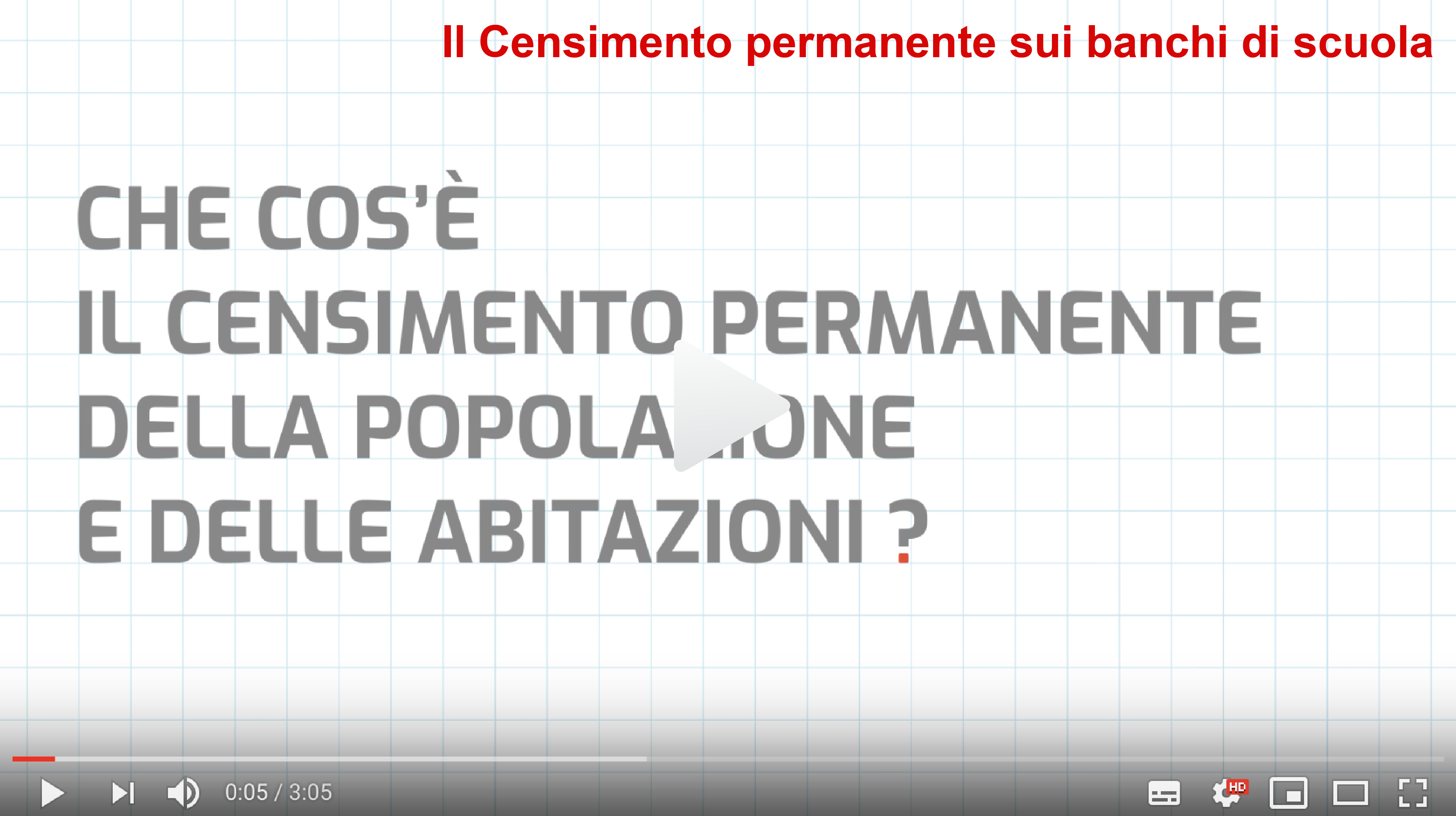 Il Censimento permanente sui banchi di scuola - Scuola secondaria di secondo grado