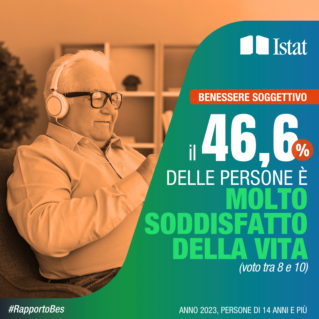 Il 46,6% delle persone è molto soddisfatto per la propria vita (anno 2023, persone di 14 anni e più)