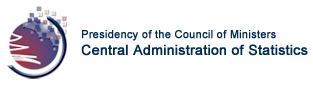 Central Administration of Statistics