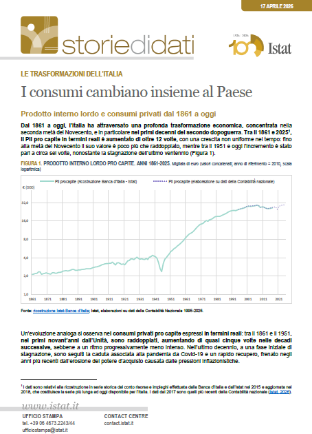 I consumi cambiano insieme al Paese