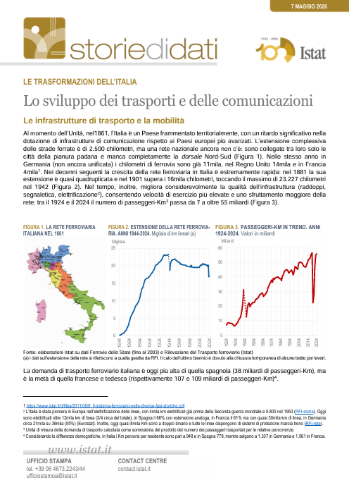 Lo sviluppo dei trasporti e delle comunicazioni