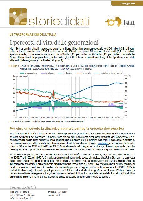 I percorsi di vita delle generazioni