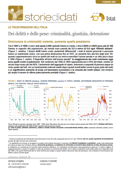 Criminalità, giustizia, detenzione
