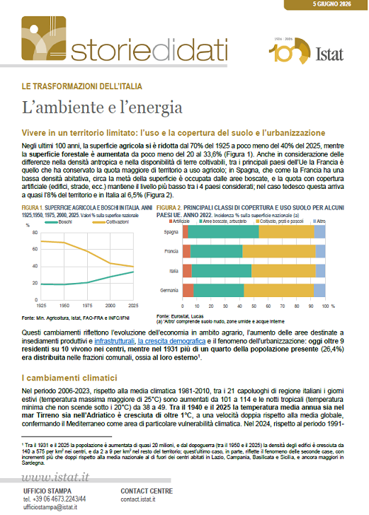 Ambiente ed energia