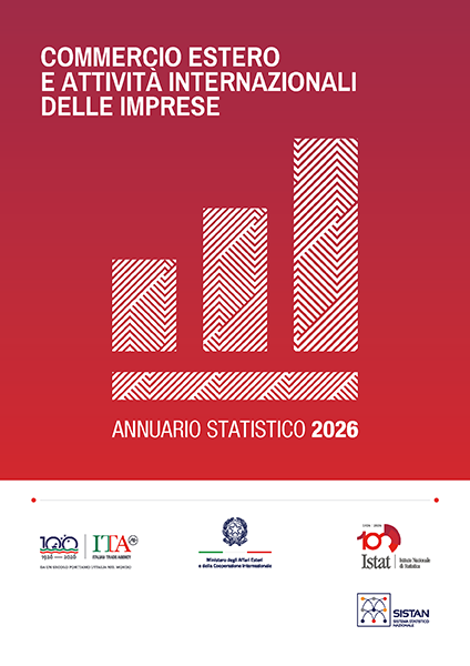 Commercio estero e attività internazionali delle imprese – Annuario 2026