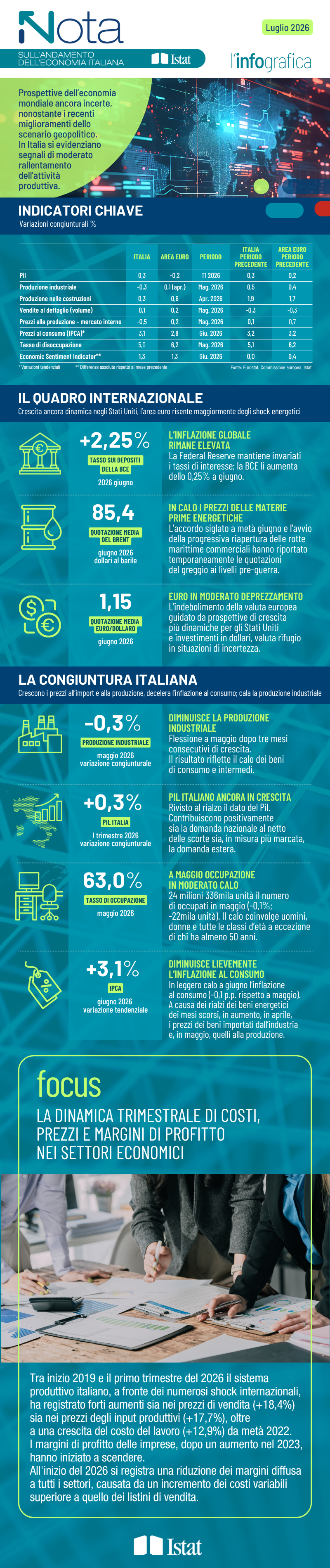 Nota economica luglio 2026