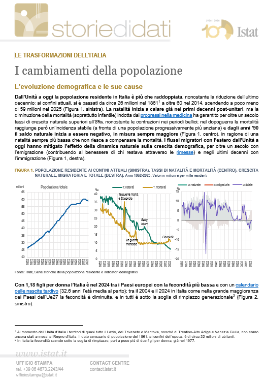 I cambiamenti della popolazione